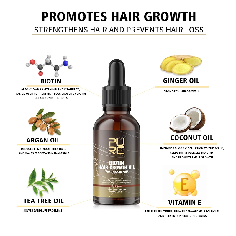 PURC biotina olio per capelli  - Beard Oil Growth recensione e prezzo