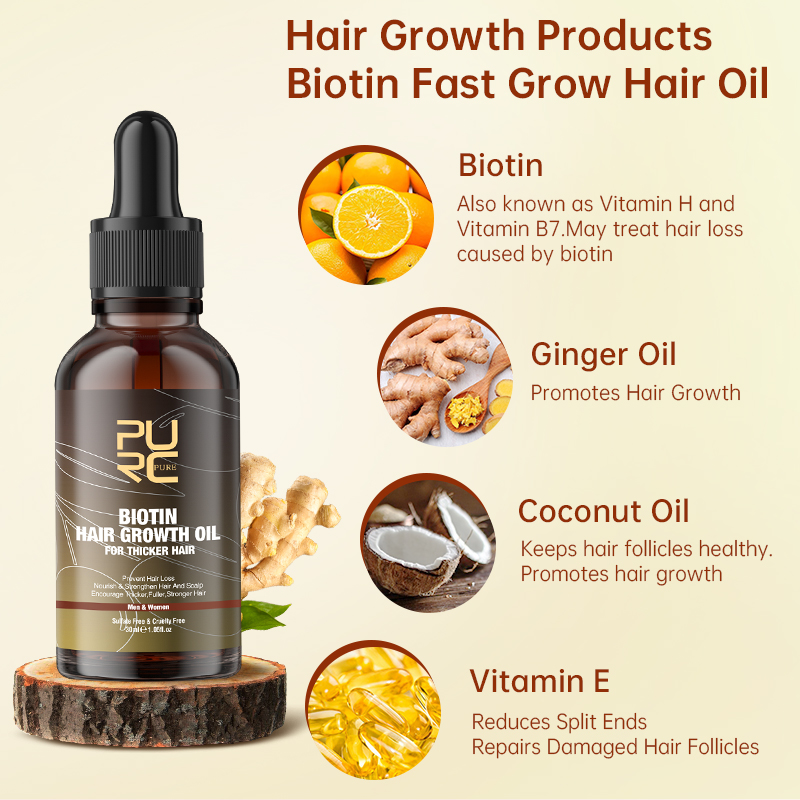 PURC Prodotti per la crescita  - Beard Oil Growth recensione e prezzo