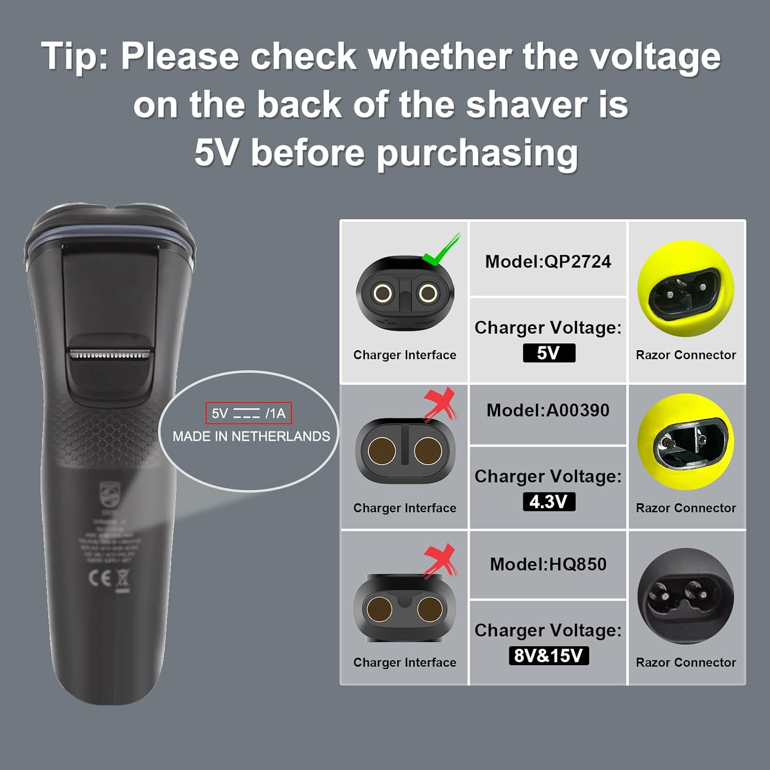 Brangdy 5V Tipo-C Adattatore p - Men'S Face Grooming recensione e prezzo