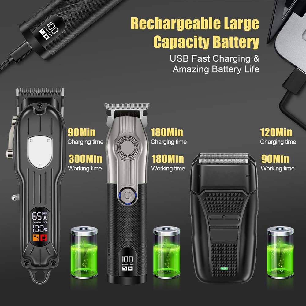 Set professionale di tagliacap - Men'S Grooming Set recensione e prezzo