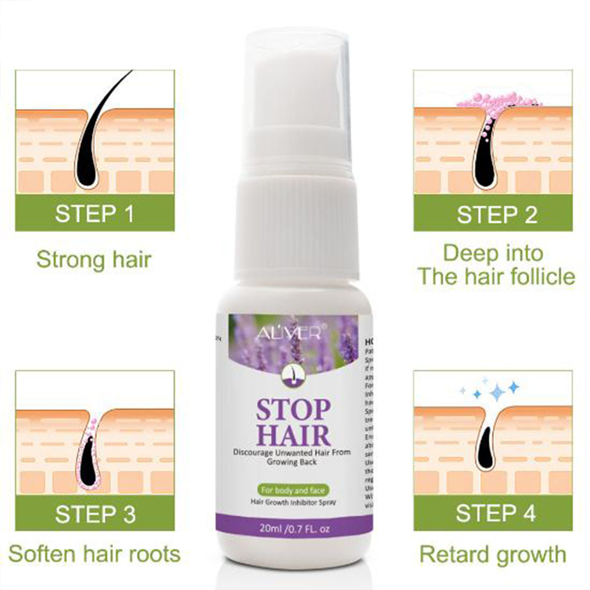 Permanente depilazione inibito - Beard Oil Growth recensione e prezzo